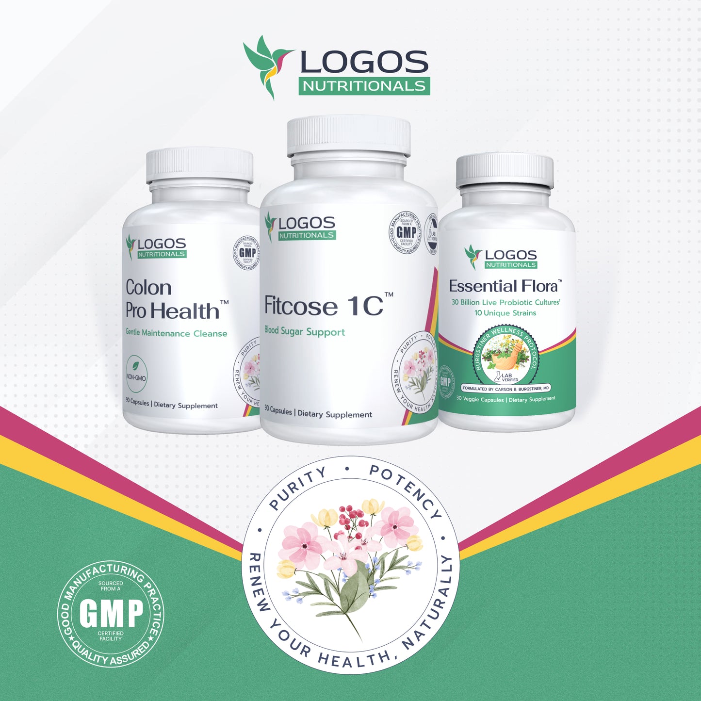 FitCose Weight Management Protocol
