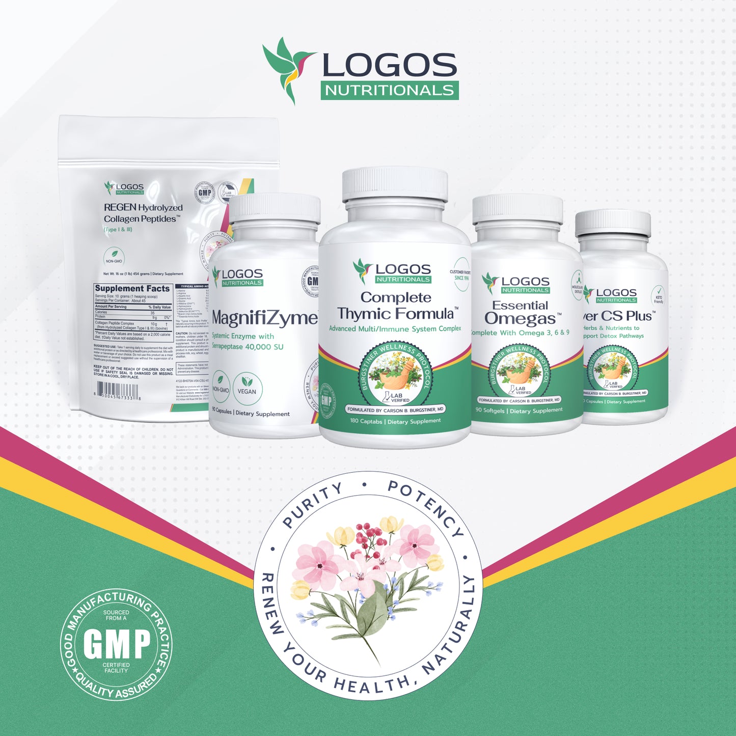 Logos Nutritionals_RegenerativeSupportKitforWoundCare
