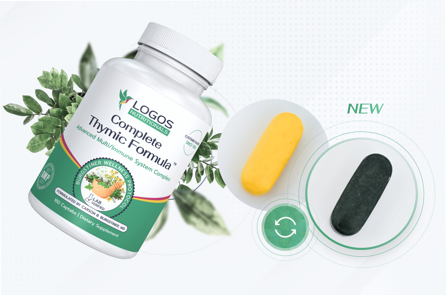 The Evolution of Our Complete Thymic Formula Continues