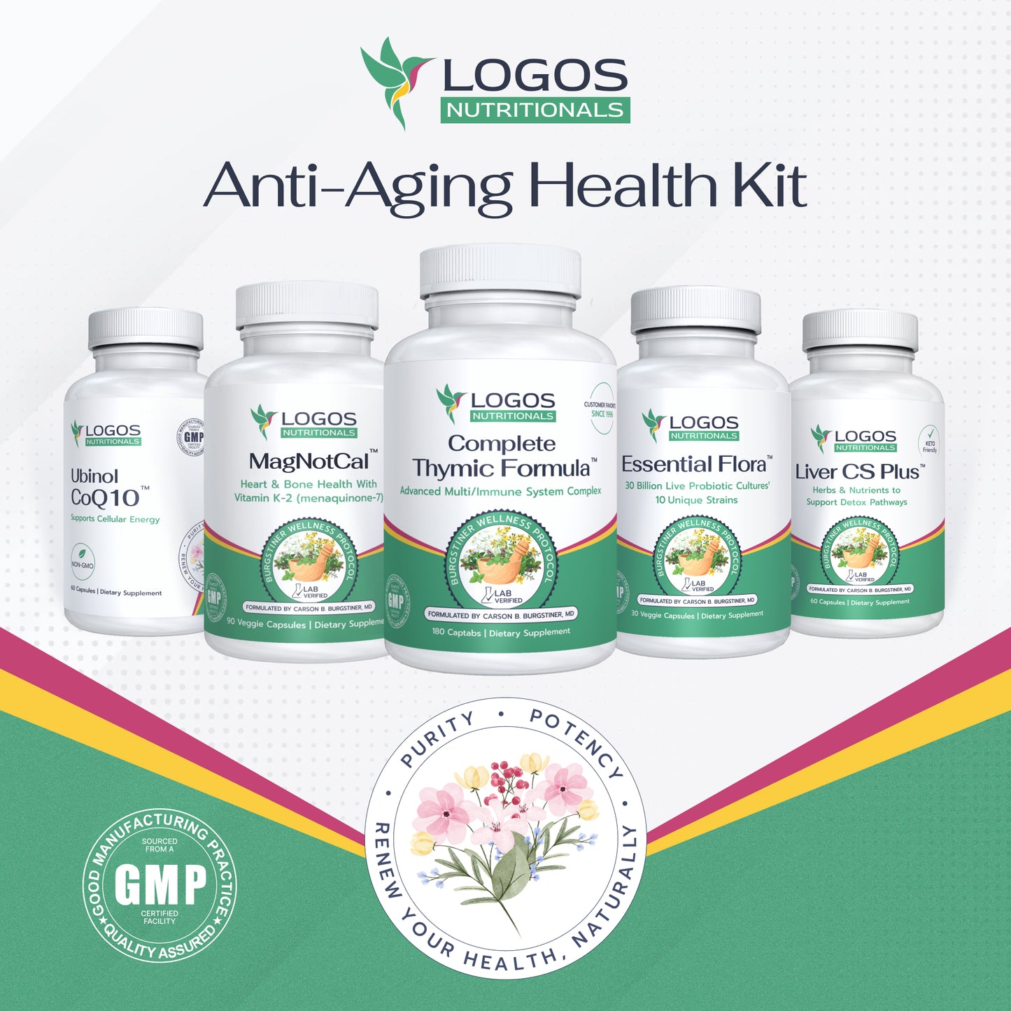 Anti-Aging Health Kit