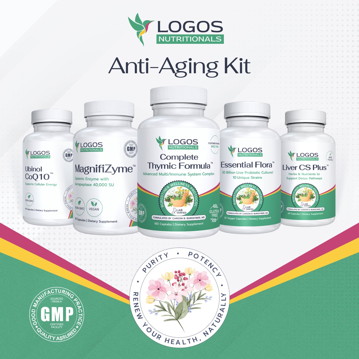 Anti-Aging Health Kit