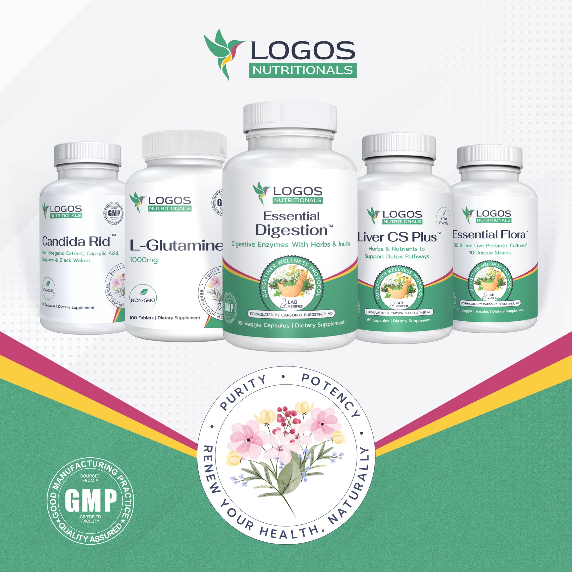 Logos Nutritionals_Candida Cleanse Protocol