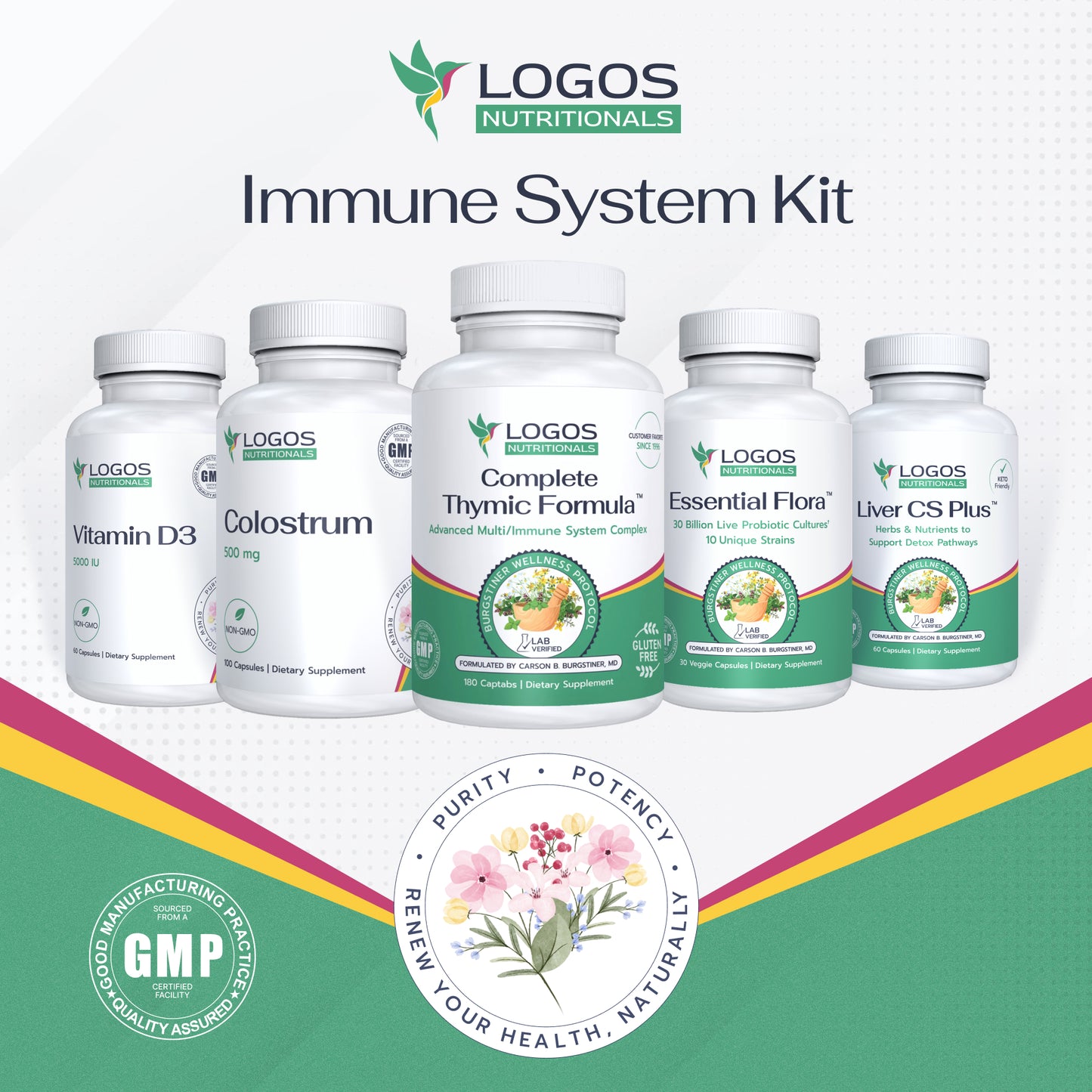 Immune System Health Kit