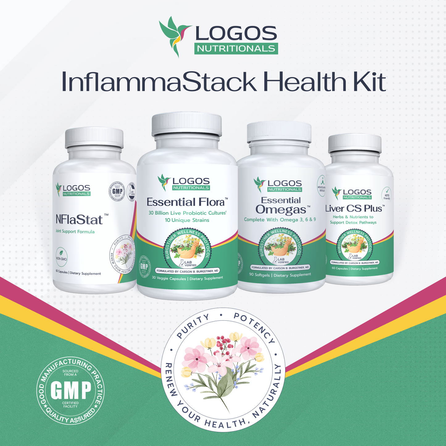 InflammaStack Health Kit