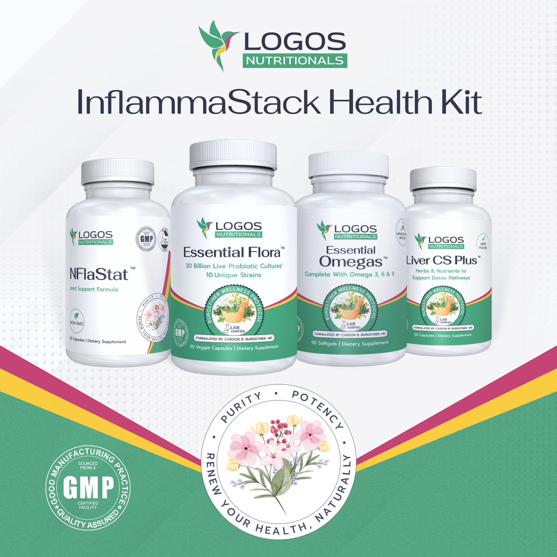 Logos Nutritionals__Inflamma_Stack_Kit