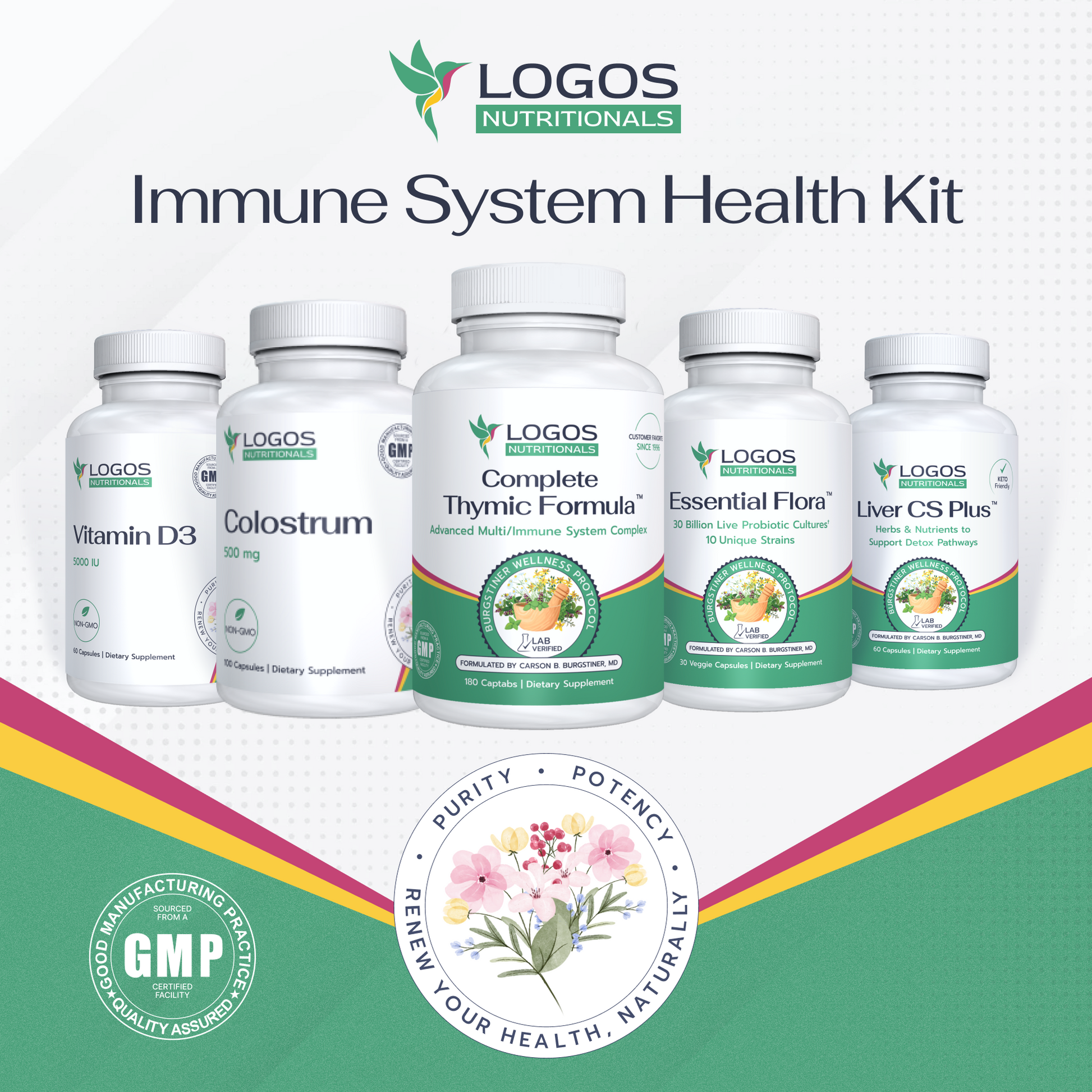 Logos Nutritionals__Immune_System_Health_Kit